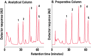 HIC_Phenyl-5PW-Fig3D.png